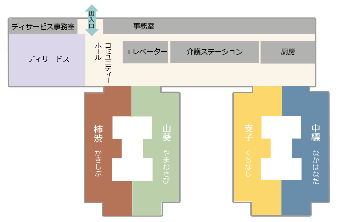 １Ｆフロアーマップ